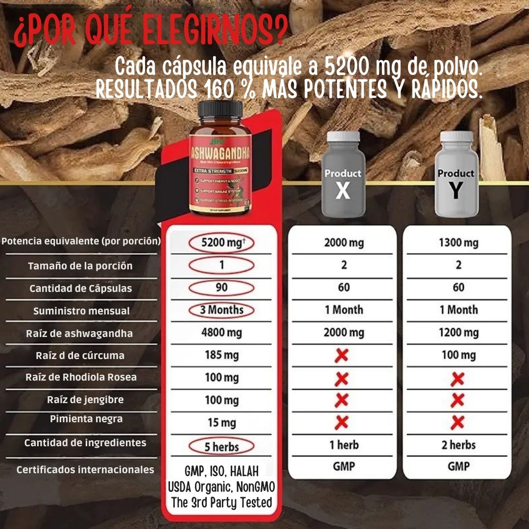 Ashwagandha - Suplemento con 90 Cápsulas